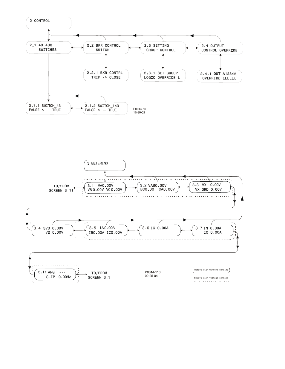 Figure 10-4. control menu branch structure -4, Figure 10-5. metering menu branch structure -4, N figure 10-4 | Figure 10-5 | Basler Electric BE1-700 User Manual | Page 236 / 460
