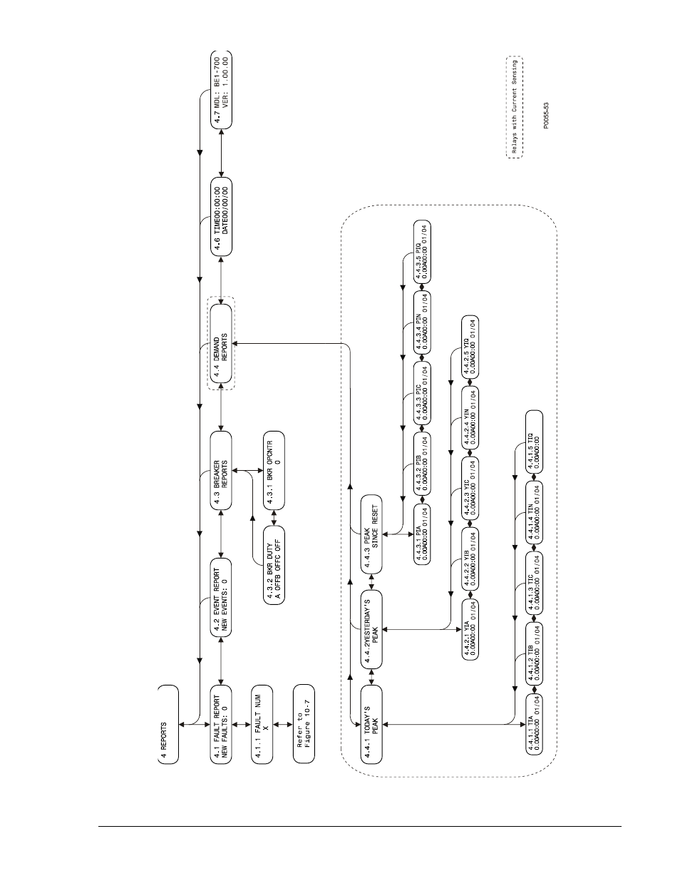 Figure 10-6. reports menu branch structure -5, N figure 10-6 | Basler Electric BE1-700 User Manual | Page 237 / 460