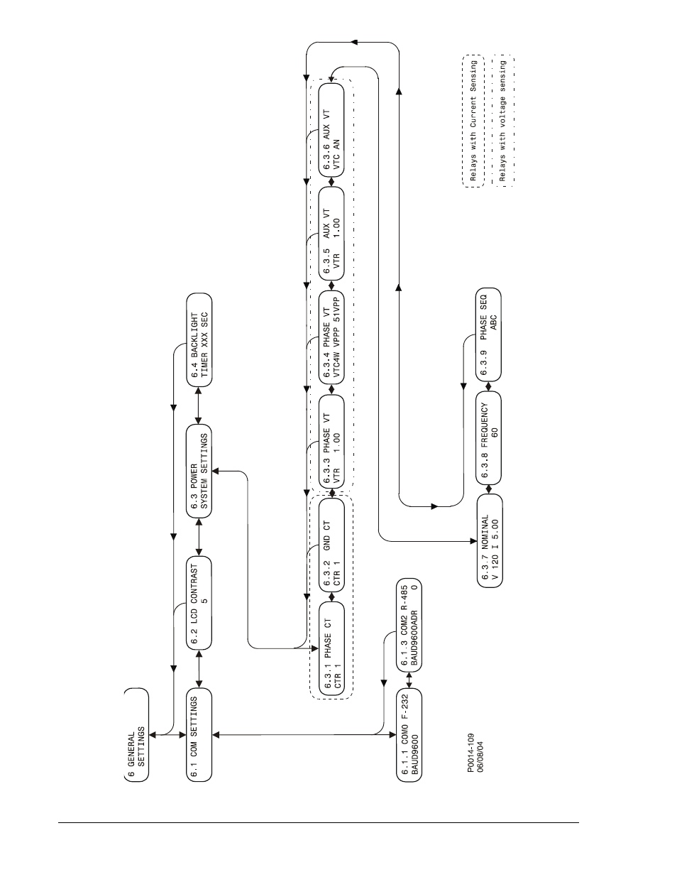 Figure 10-9 | Basler Electric BE1-700 User Manual | Page 240 / 460
