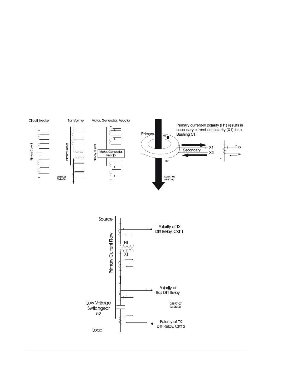 Ct polarity (be1-700c), Ct polarity (be1-700c) -10, Figure 12-8. standard ct polarity -10 | Figure 12-9. current transformer action -10, Figure 12-10. example of reversed ct polarity -10 | Basler Electric BE1-700 User Manual | Page 280 / 460