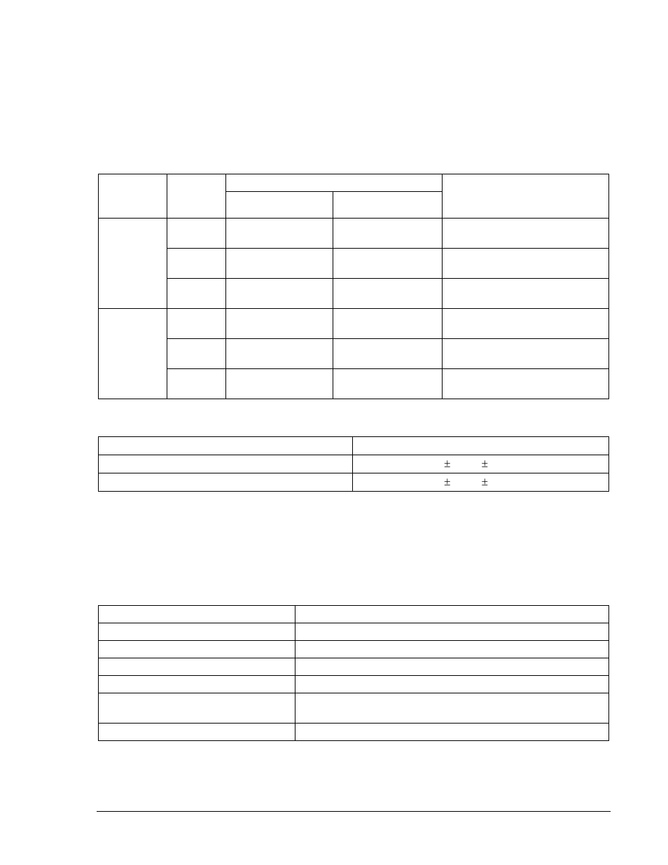 Table 13-7. 50t and 150t pickup settings -15, Table 13-8. 50t/150t element accuracy -15 | Basler Electric BE1-700 User Manual | Page 311 / 460