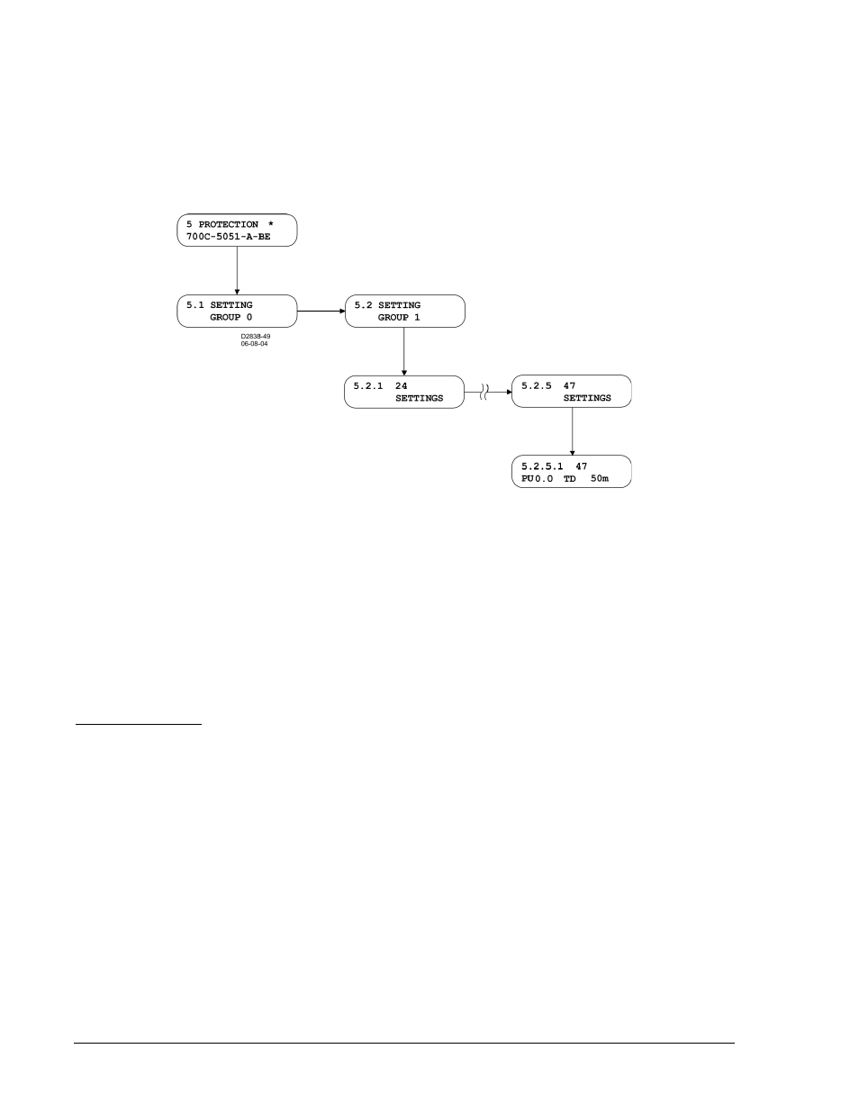 Ascii command communications, Ascii command communications -4, Figure 2-2. menu screens numbering example -4 | Basler Electric BE1-700 User Manual | Page 32 / 460