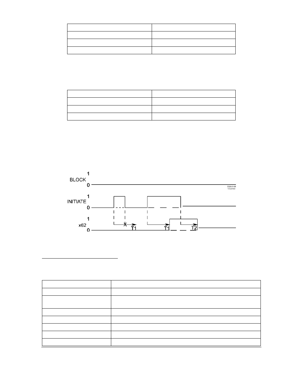 Table 13-86. x62 mode 2 test commands -47 | Basler Electric BE1-700 User Manual | Page 343 / 460