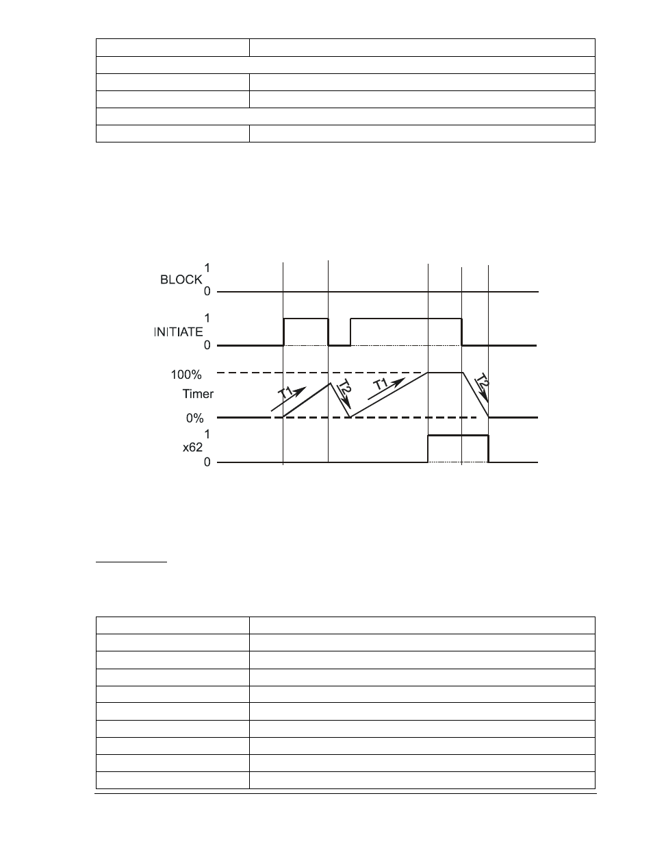 Table 13-92. x62 mode 6 test commands -51 | Basler Electric BE1-700 User Manual | Page 347 / 460