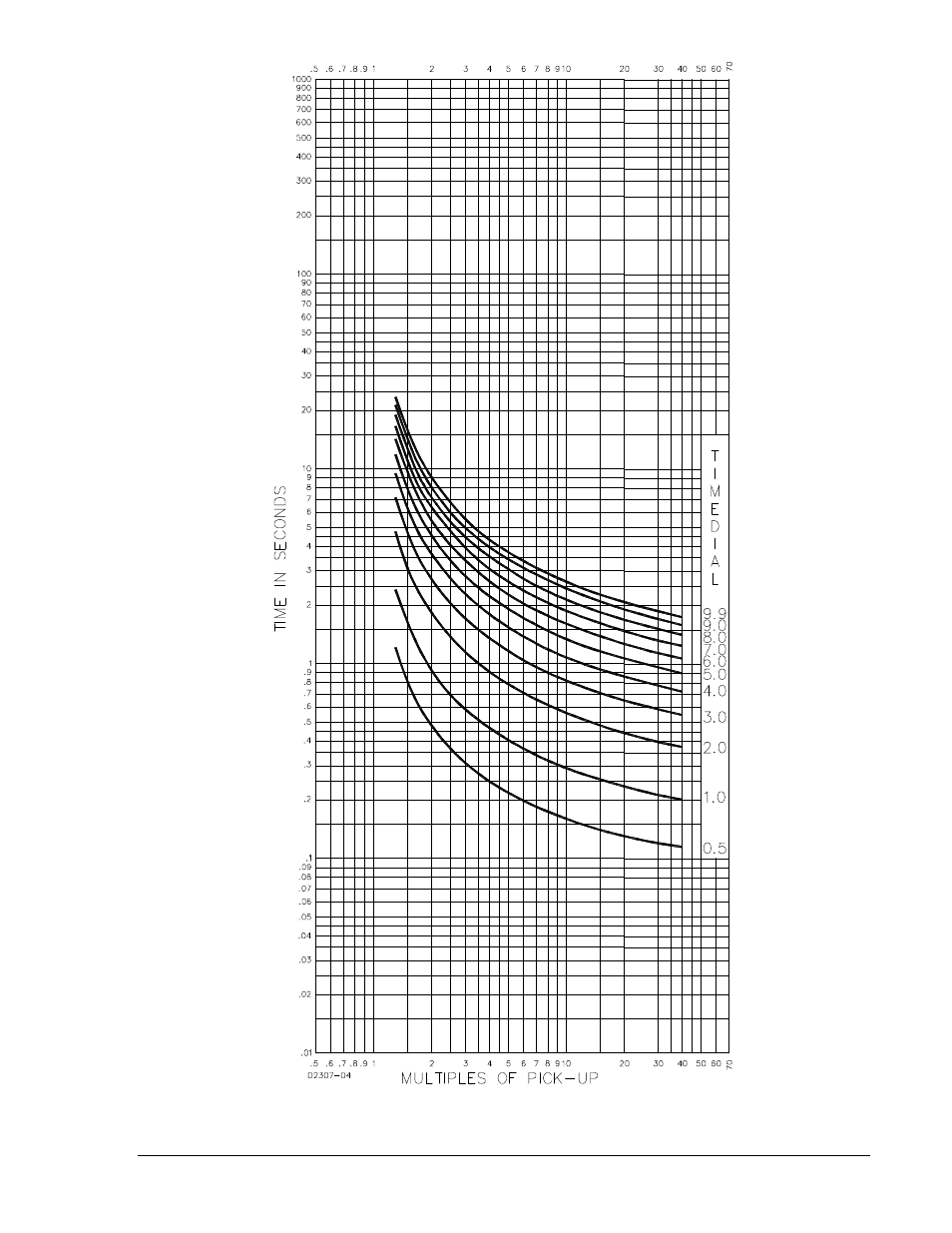 Basler Electric BE1-700 User Manual | Page 429 / 460