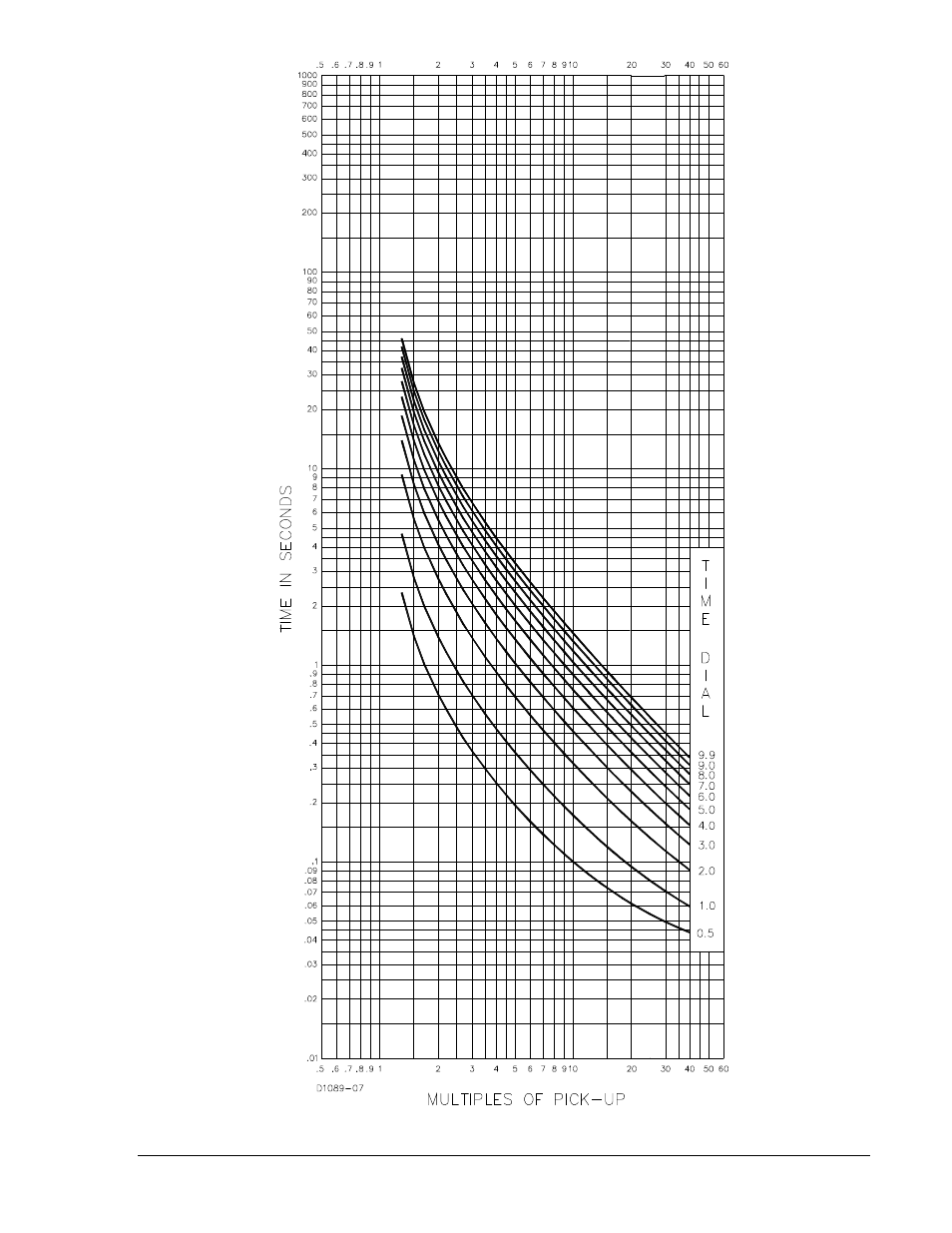 Basler Electric BE1-700 User Manual | Page 435 / 460