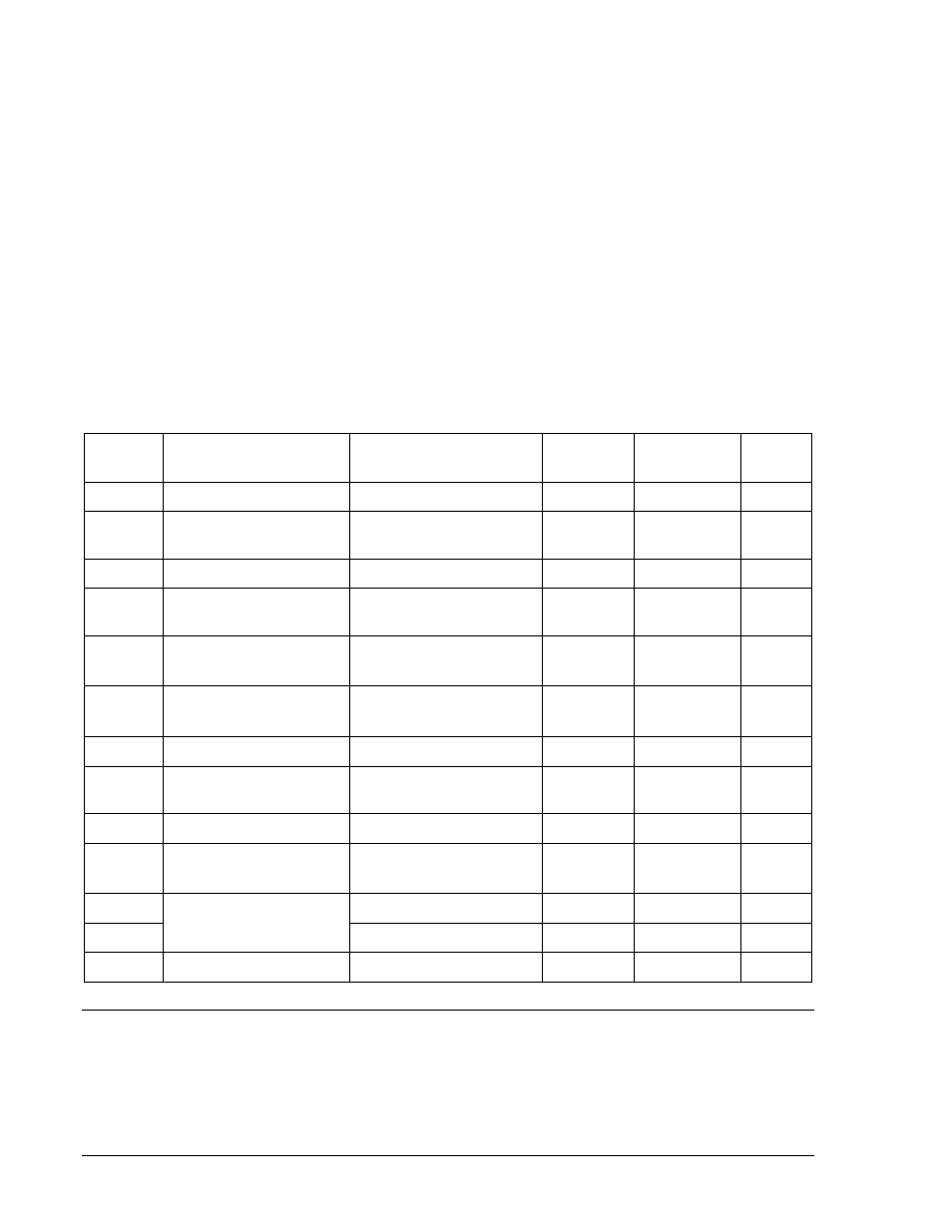 Contact-sensing inputs, Contact-sensing inputs -4, Table 3-1. measurement functions settings -4 | Basler Electric BE1-700 User Manual | Page 44 / 460