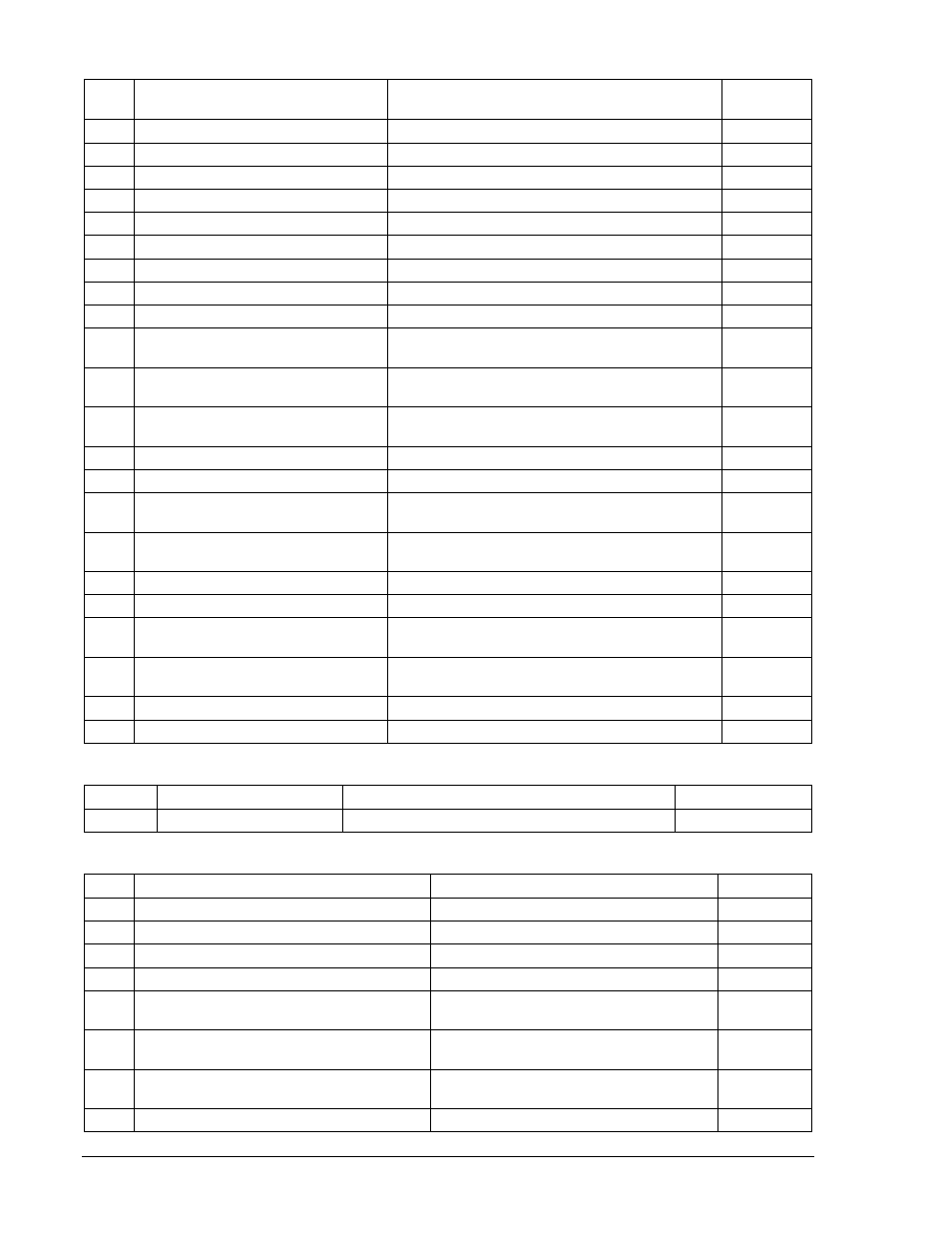 Table b-4), Table b-5), M (table b-6) | Basler Electric BE1-700 User Manual | Page 442 / 460