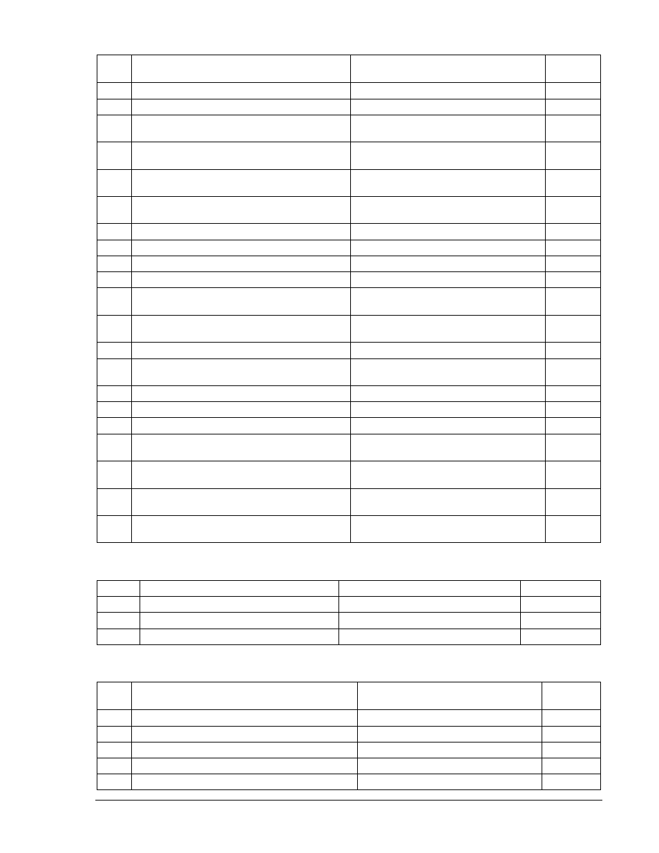 Table b-7), Ng (table b-8), Table b-9) | Basler Electric BE1-700 User Manual | Page 443 / 460