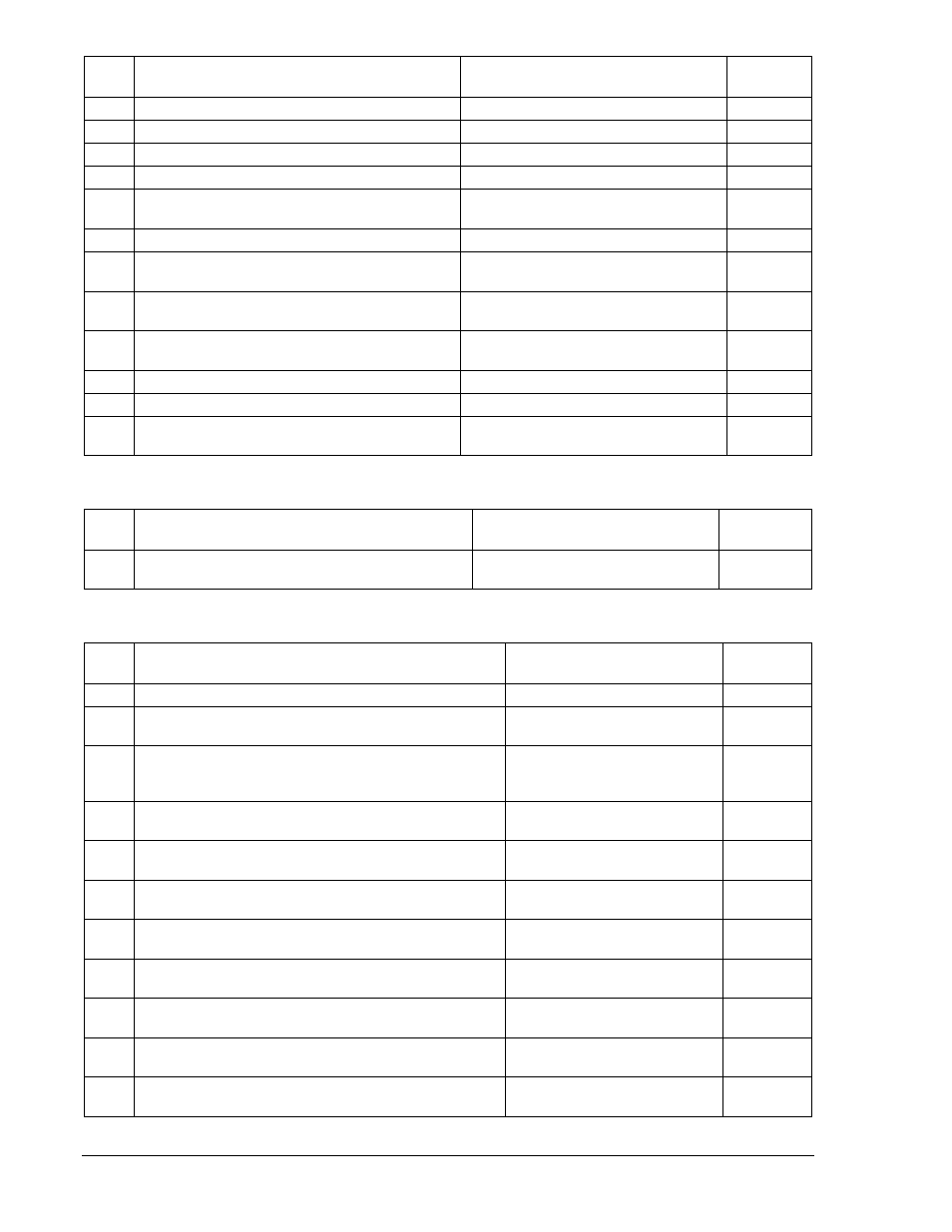 Table b-10), On (table b-11) | Basler Electric BE1-700 User Manual | Page 444 / 460