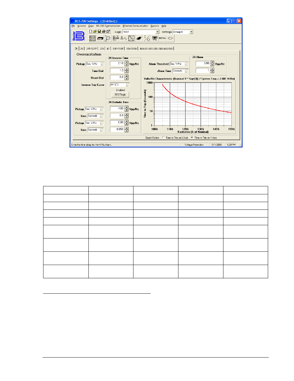 Figure 4-17. voltage protection screen, 24 tab -23 | Basler Electric BE1-700 User Manual | Page 79 / 460