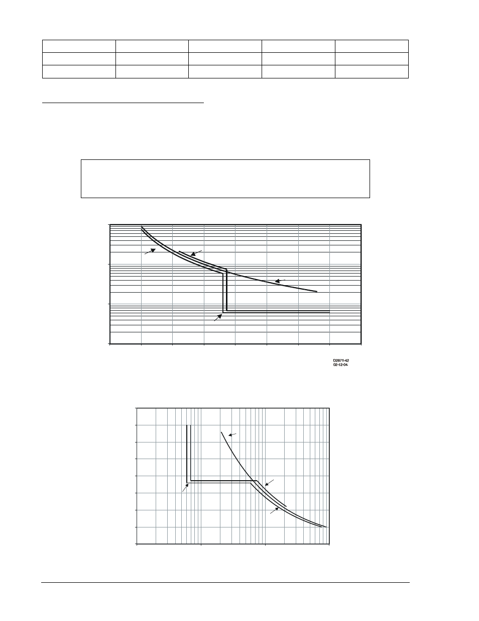 Settings example for overexcitation protection -24, Figure 4-18. time shown on vertical axis -24, Figure 4-19. time shown on horizontal axis -24 | Basler Electric BE1-700 User Manual | Page 80 / 460
