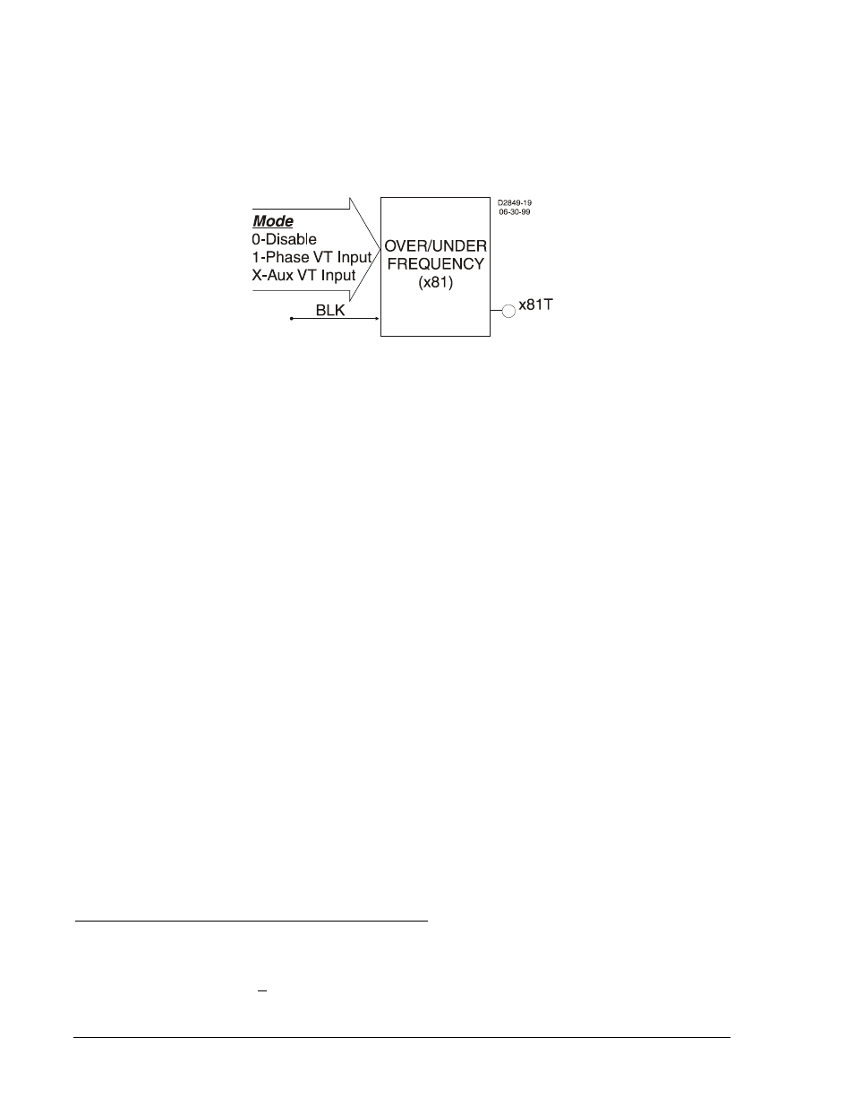 Figure 4-31. over/under frequency logic block -36 | Basler Electric BE1-700 User Manual | Page 92 / 460