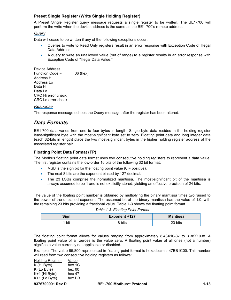 Query, Response, Data formats | Floating point data format (fp), Data formats -13, Floating point data format (fp) -13, Table 1-3. floating point format | Basler Electric BE1-700 Modbus Protocol User Manual | Page 23 / 92