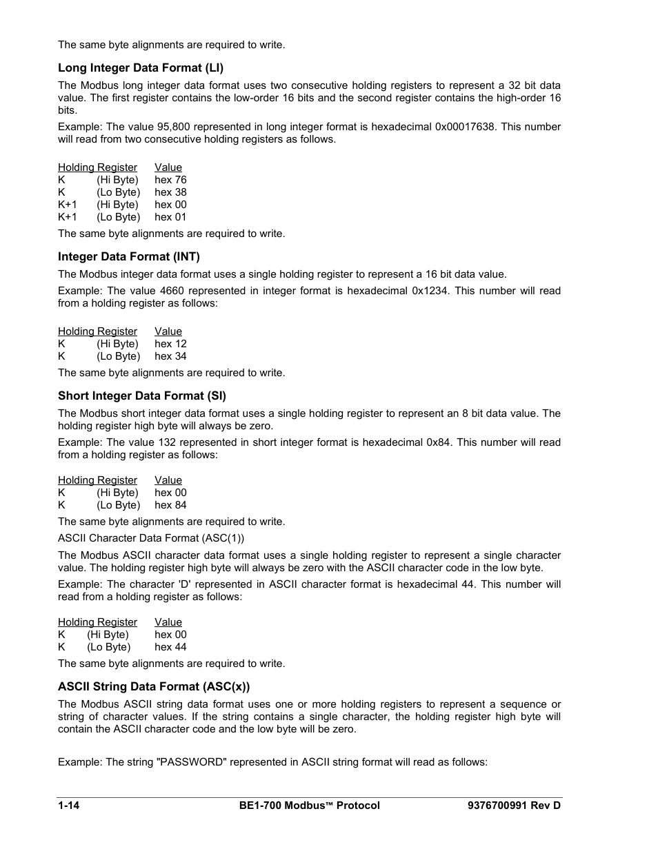 Long integer data format (li), Integer data format (int), Short integer data format (si) | Ascii string data format (asc(x)), Long integer data format (li) -14, Integer data format (int) -14, Short integer data format (si) -14, Ascii string data format (asc(x)) -14 | Basler Electric BE1-700 Modbus Protocol User Manual | Page 24 / 92