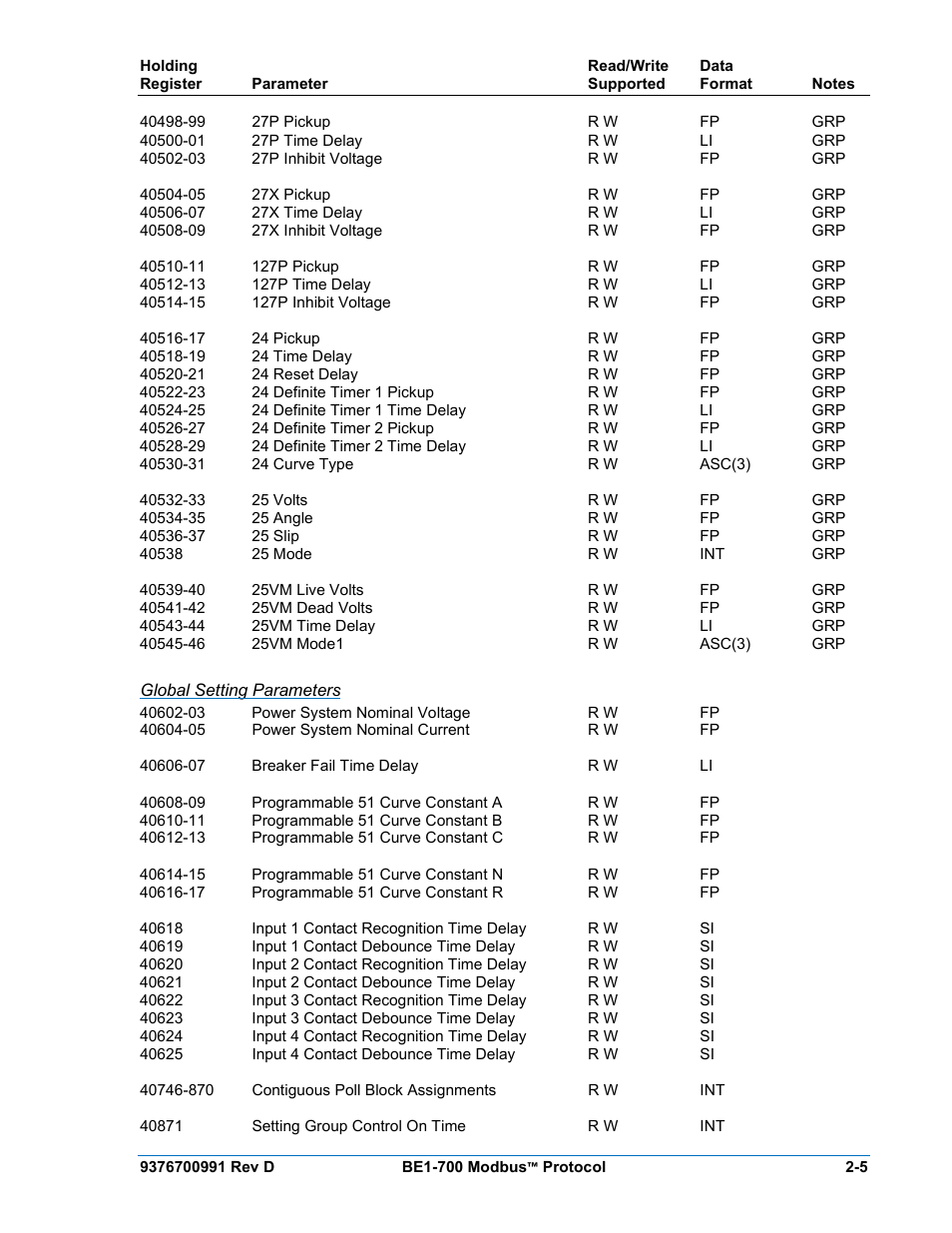 Global setting parameters | Basler Electric BE1-700 Modbus Protocol User Manual | Page 33 / 92