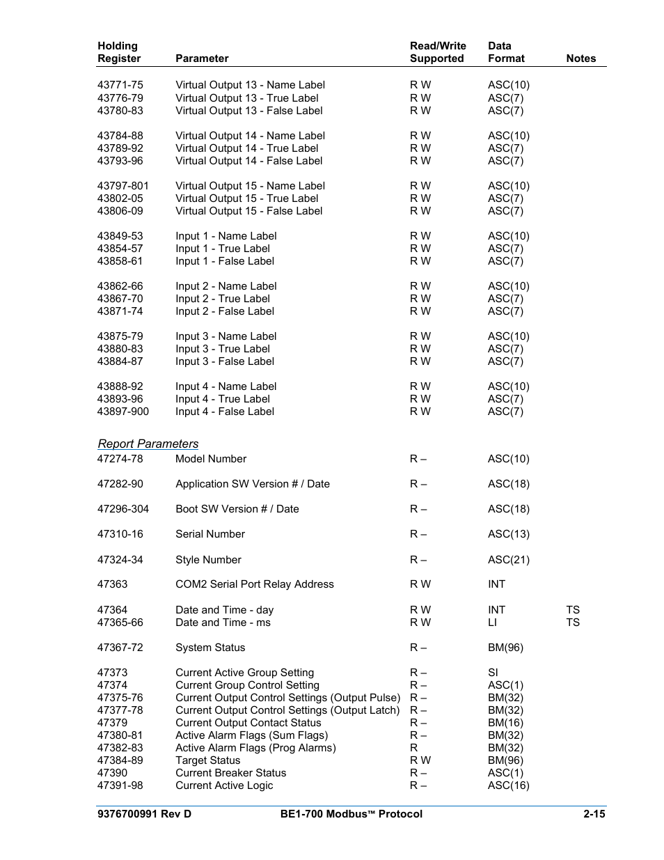Report parameters | Basler Electric BE1-700 Modbus Protocol User Manual | Page 43 / 92