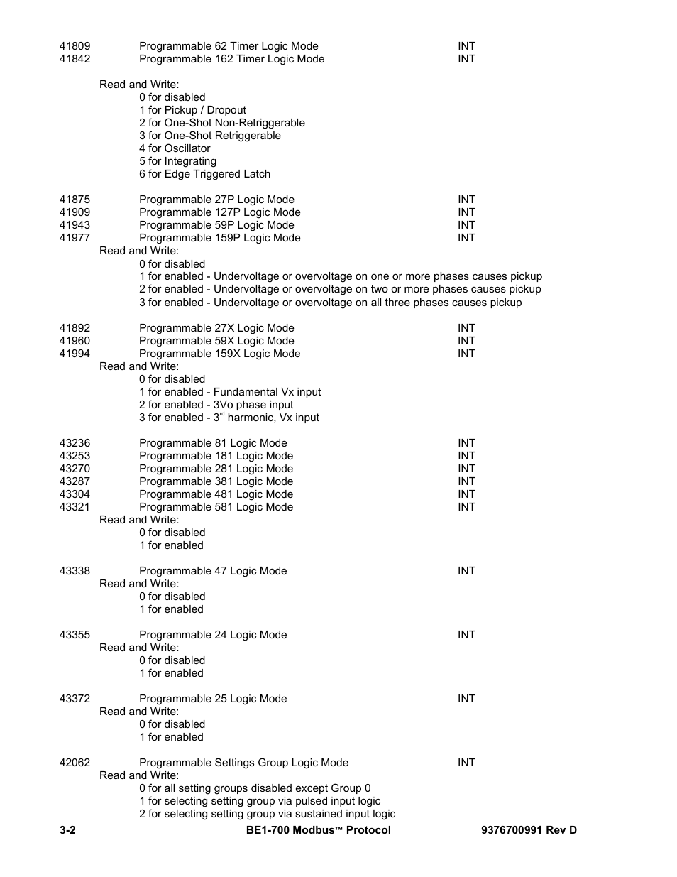 Basler Electric BE1-700 Modbus Protocol User Manual | Page 50 / 92