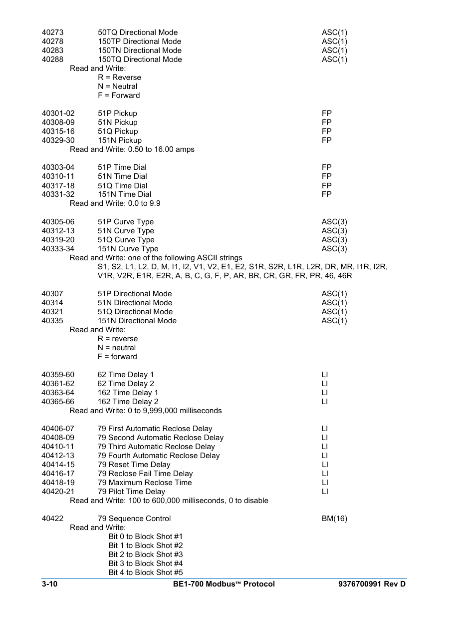 Basler Electric BE1-700 Modbus Protocol User Manual | Page 58 / 92