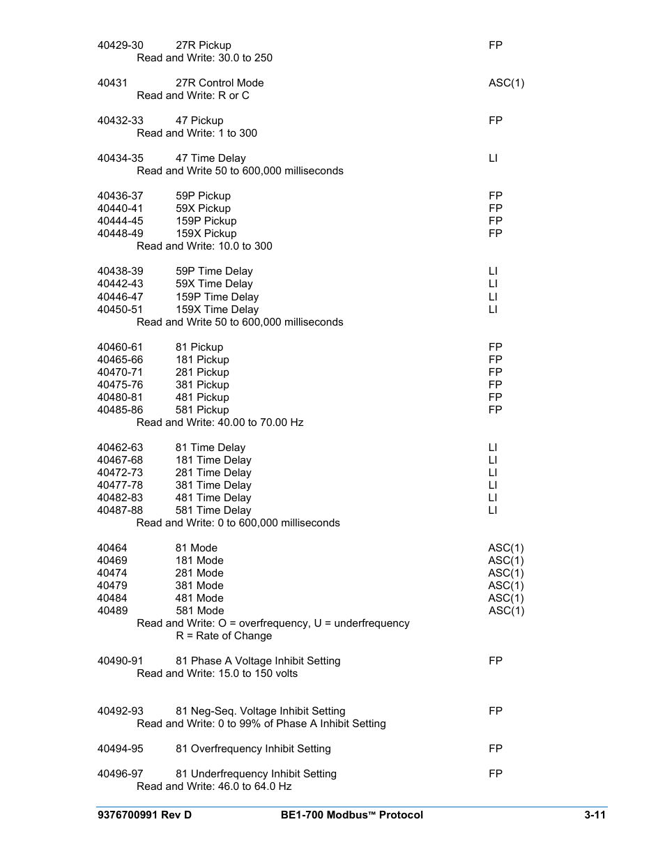 Basler Electric BE1-700 Modbus Protocol User Manual | Page 59 / 92