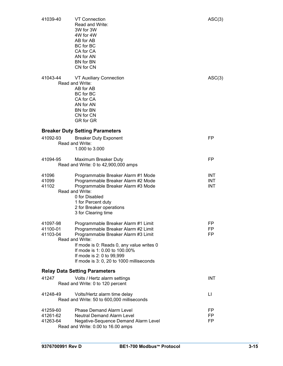 Breaker duty setting parameters, Relay data setting parameters, Breaker duty setting parameters -15 | Relay data setting parameters -15 | Basler Electric BE1-700 Modbus Protocol User Manual | Page 63 / 92