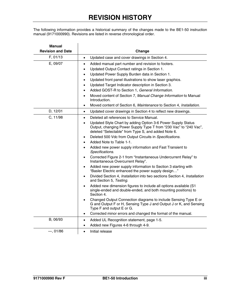 Revision history | Basler Electric BE1-50 User Manual | Page 5 / 44