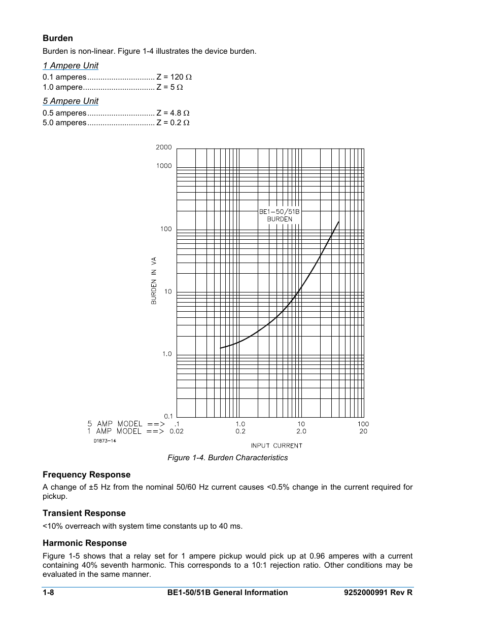 Burden, 1 ampere unit, 5 ampere unit | Frequency response, Transient response, Harmonic response, Burden -8, Frequency response -8, Transient response -8, Harmonic response -8 | Basler Electric BE1-50/51B User Manual | Page 20 / 76