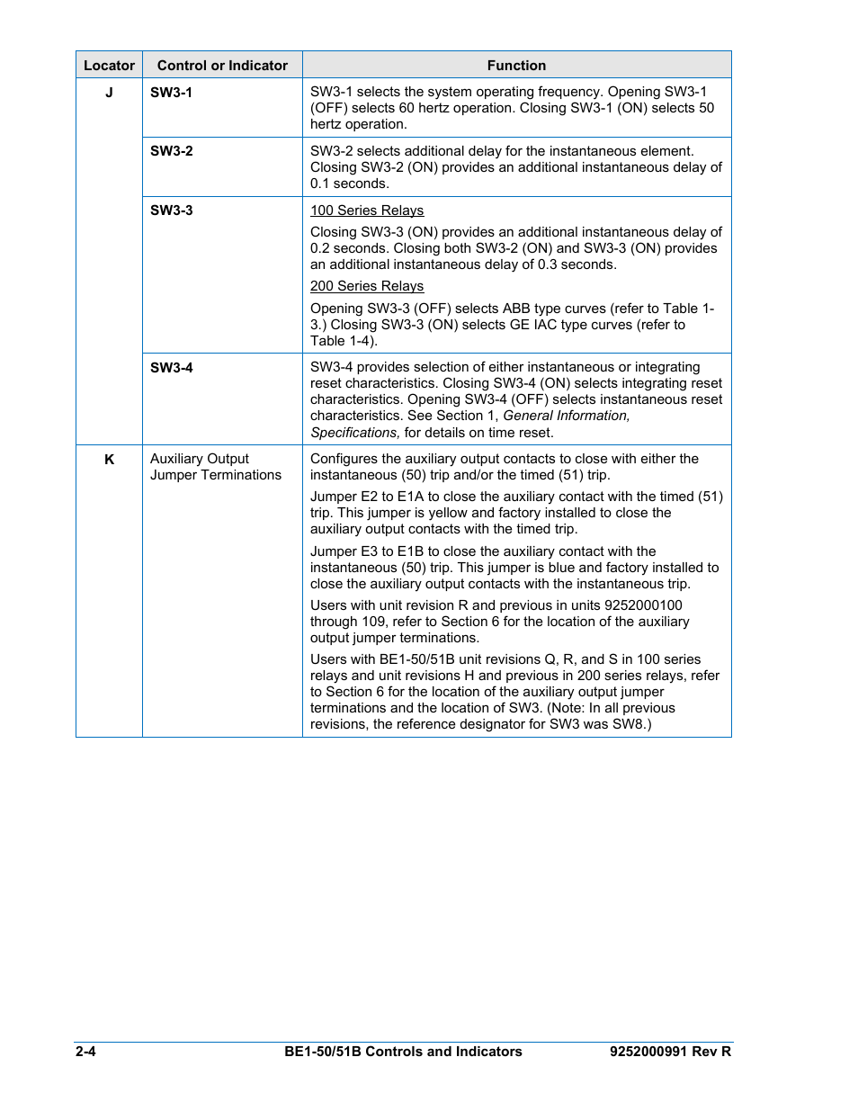 Basler Electric BE1-50/51B User Manual | Page 28 / 76