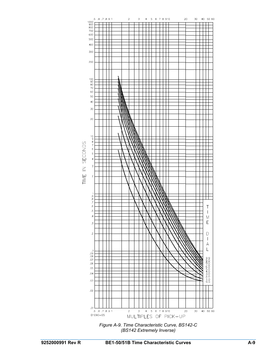 Basler Electric BE1-50/51B User Manual | Page 69 / 76