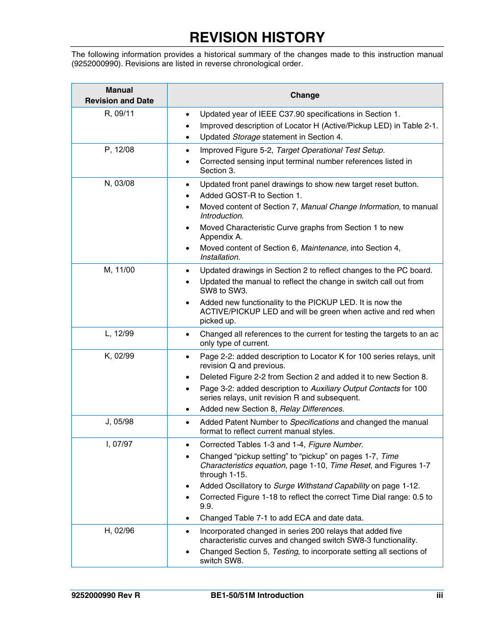 Revision history | Basler Electric BE1-50/51M User Manual | Page 5 / 74