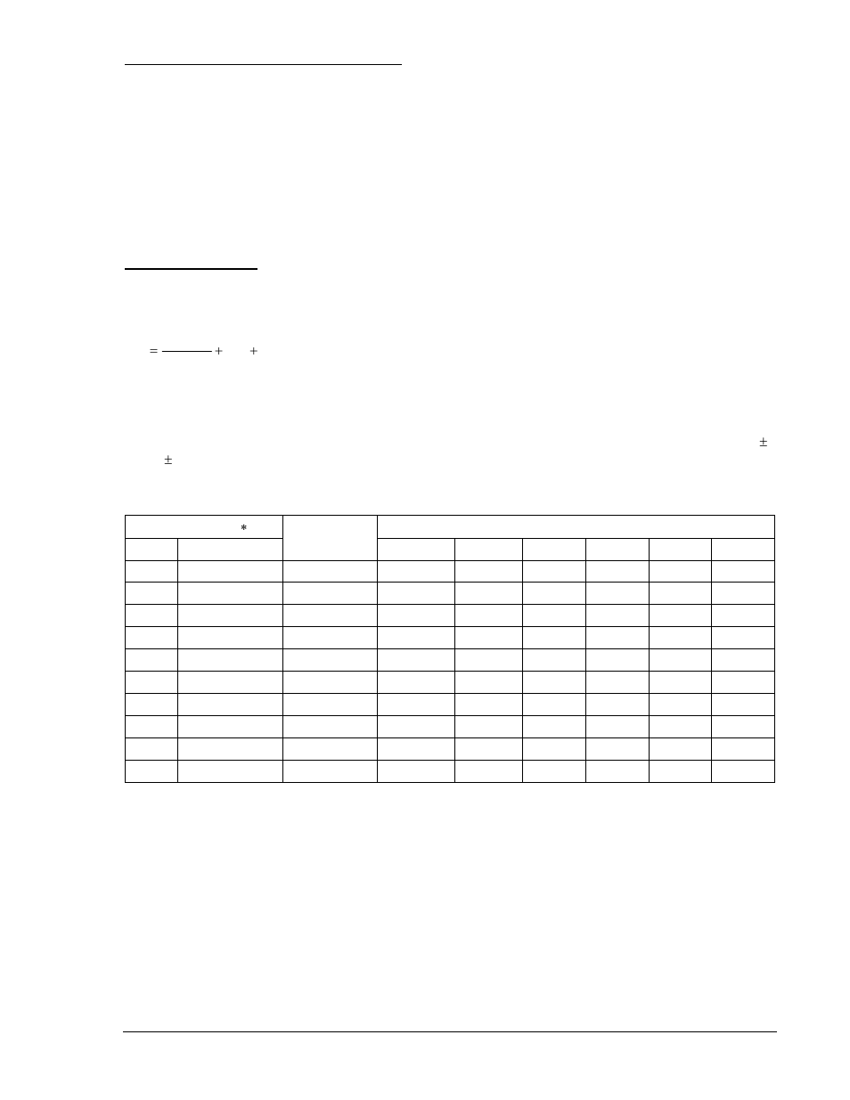 Timing accuracy example (be1-50/51b-219), Curve characteristics | Basler Electric BE1-50/51B-122 User Manual | Page 15 / 66