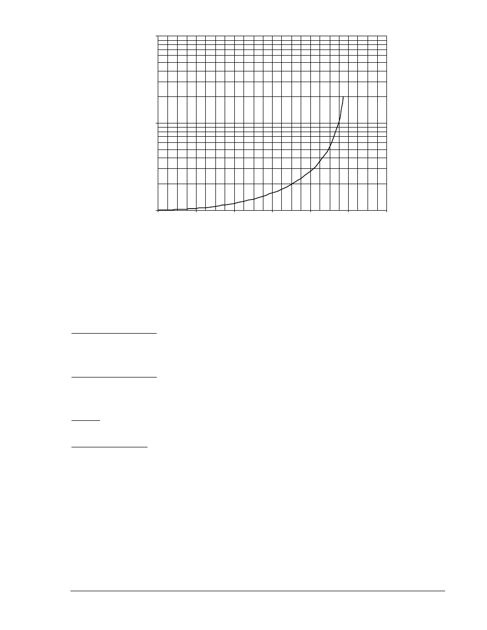 Instantaneous overcurrent (50) element, Be1-50/51b-219 pickup, Be1-50/51b-226 pickup | Dropout, Curve characteristics, Instantaneous overcurrent (50) element -5 | Basler Electric BE1-50/51B-122 User Manual | Page 17 / 66