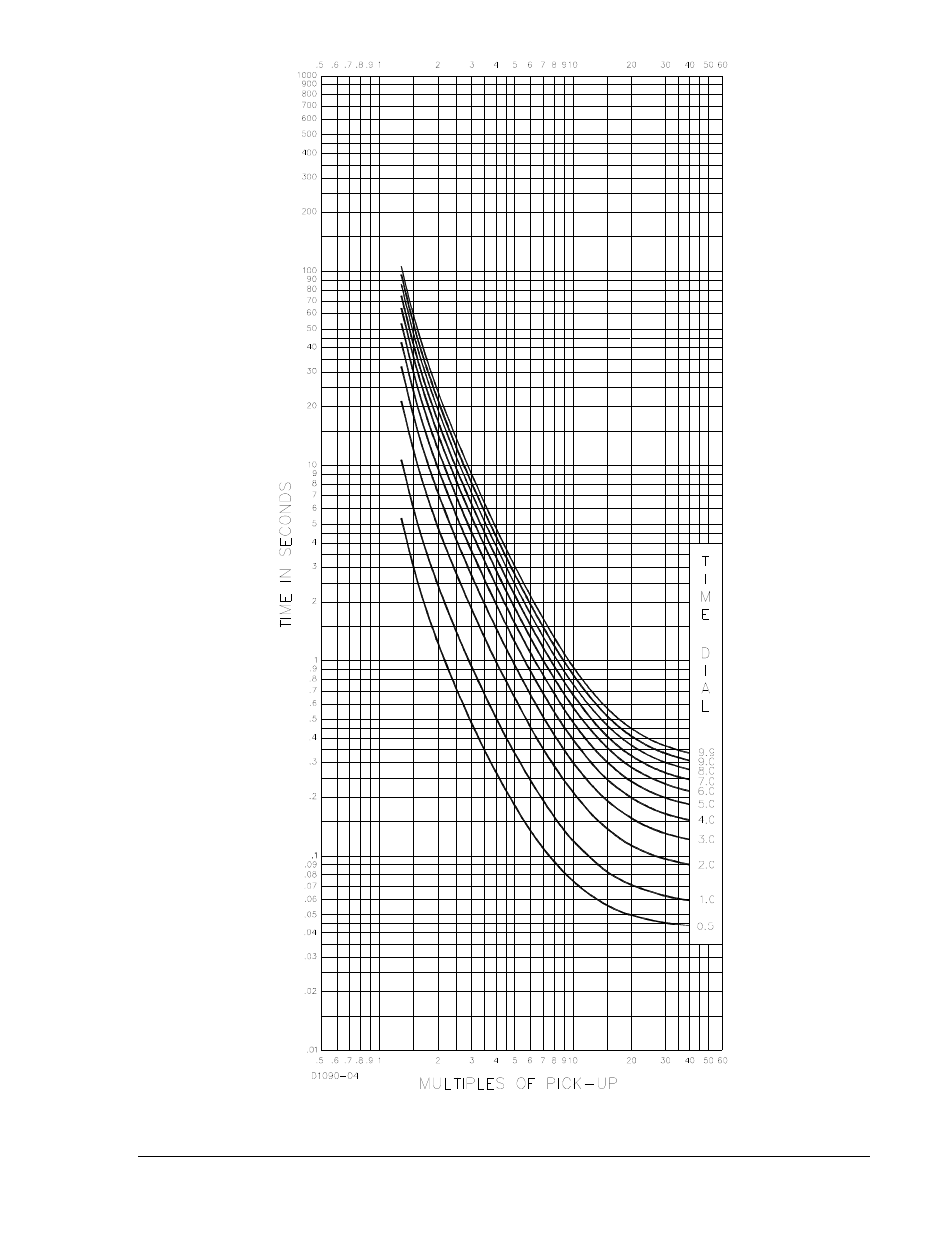 Basler Electric BE1-50/51B-122 User Manual | Page 57 / 66