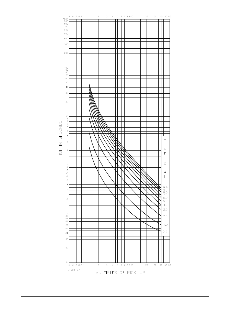 Basler Electric BE1-50/51B-122 User Manual | Page 58 / 66