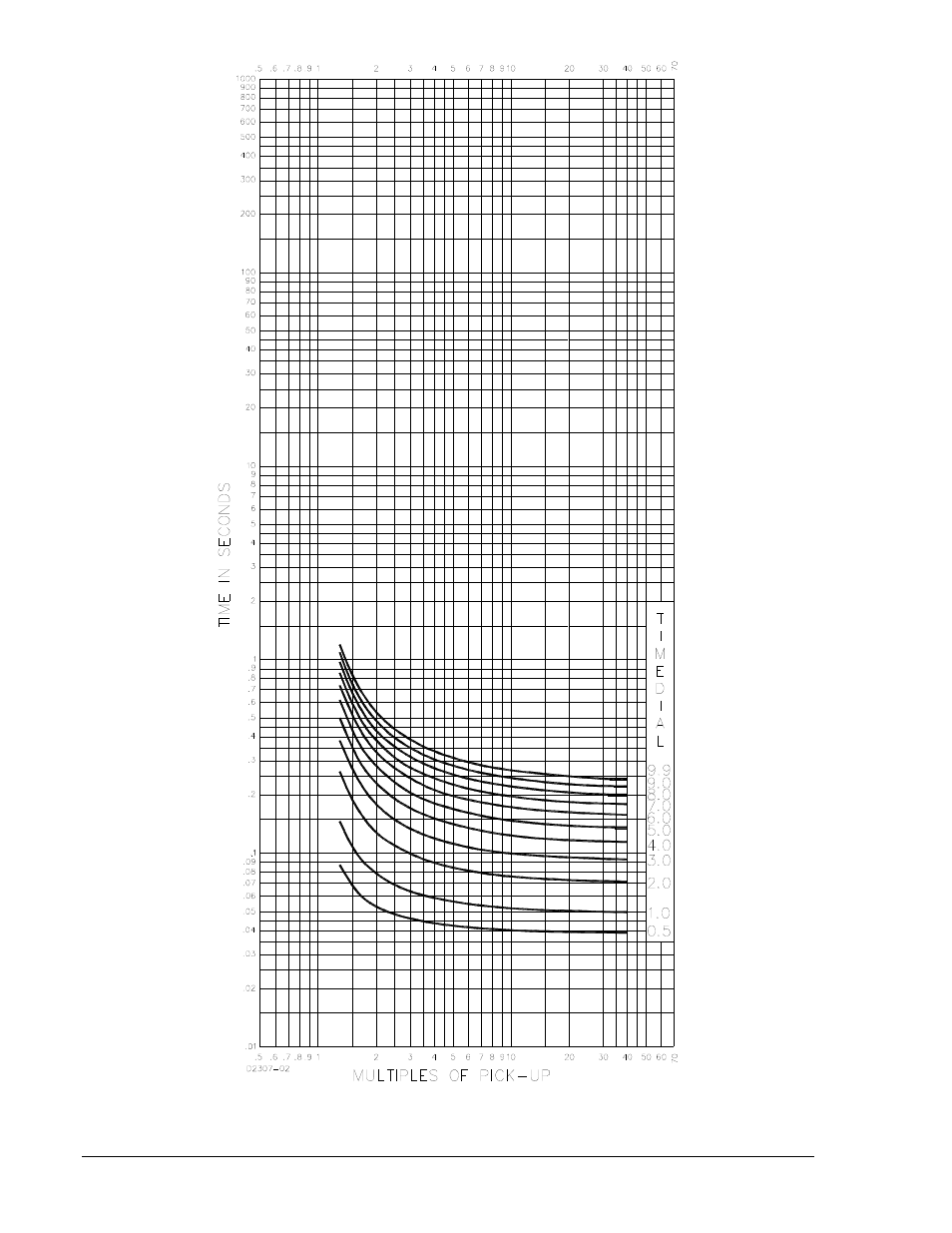 Basler Electric BE1-50/51B-122 User Manual | Page 60 / 66