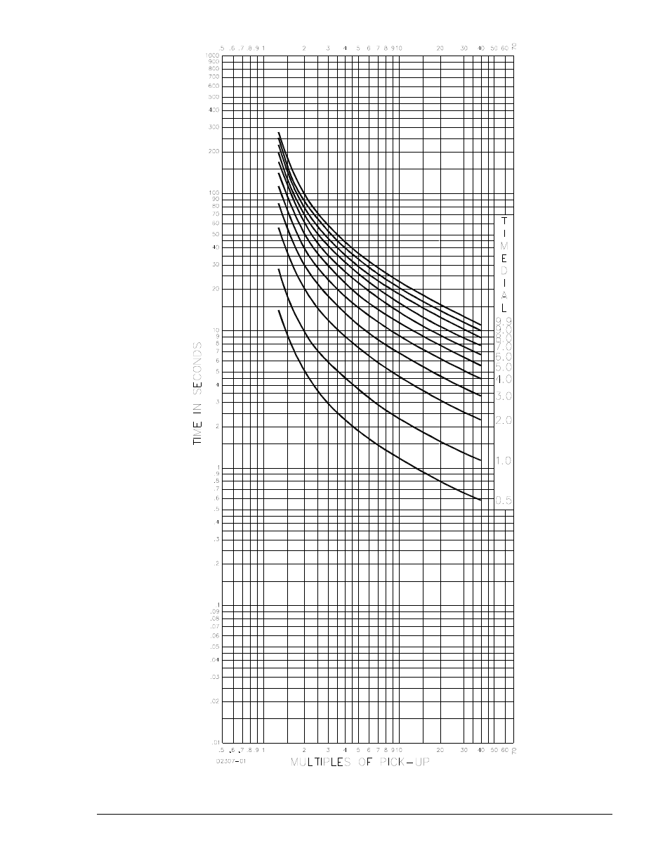 Basler Electric BE1-50/51B-122 User Manual | Page 61 / 66