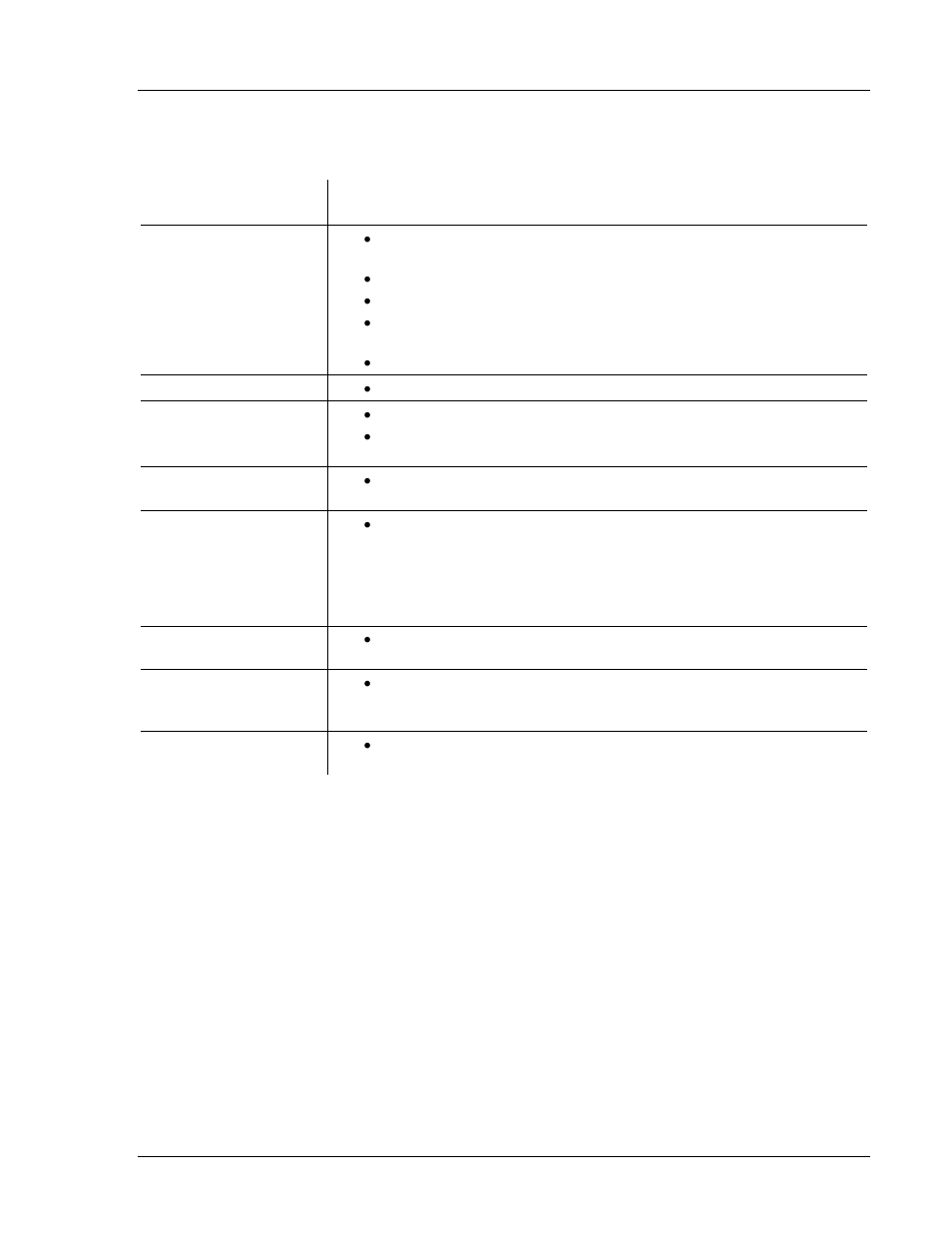 Revision history | Basler Electric BE1-50/51B-122 User Manual | Page 7 / 66
