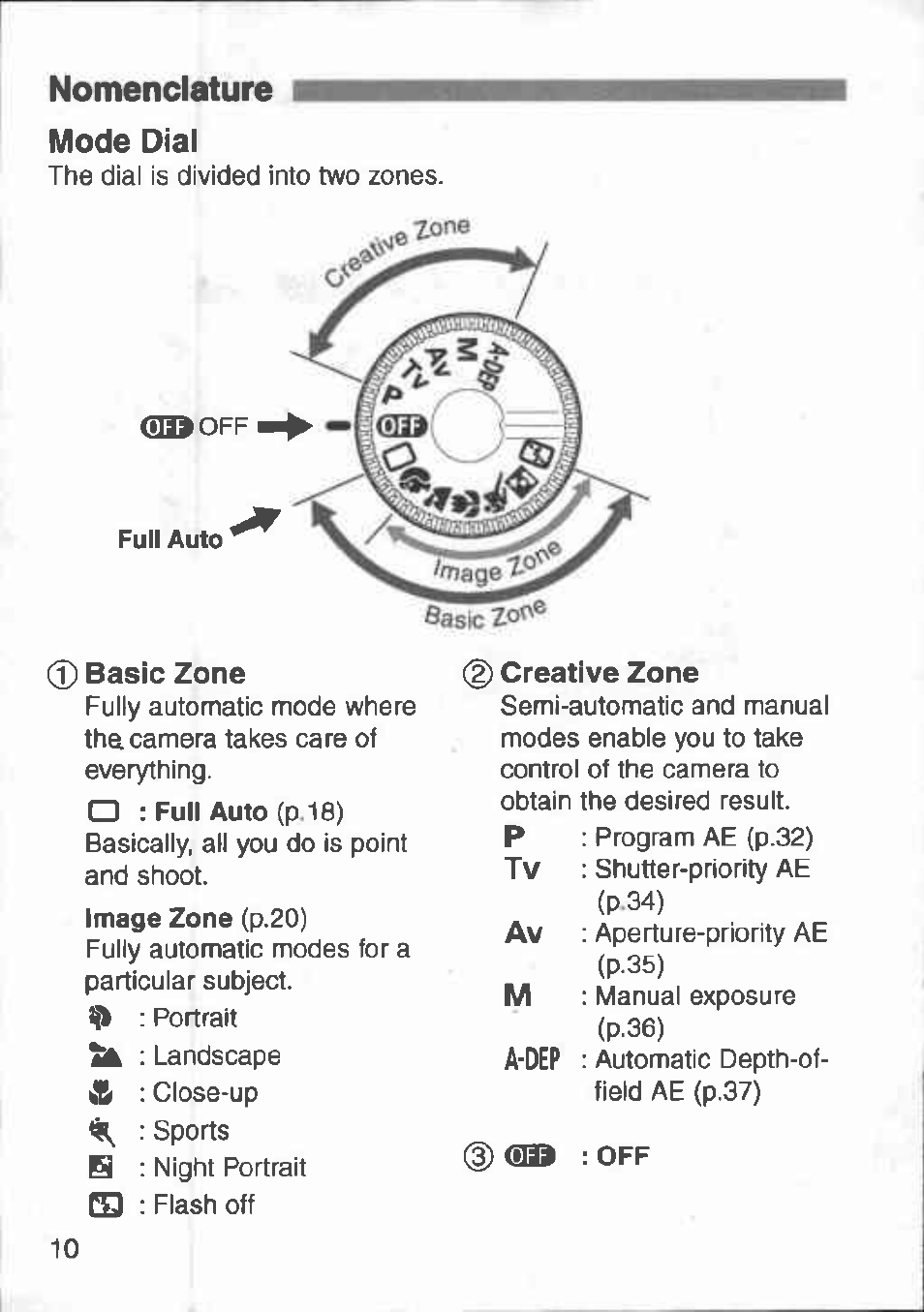 0 basic zone, Creative zone, Nomenclature | A-dep | Canon 3000 V User Manual | Page 10 / 48