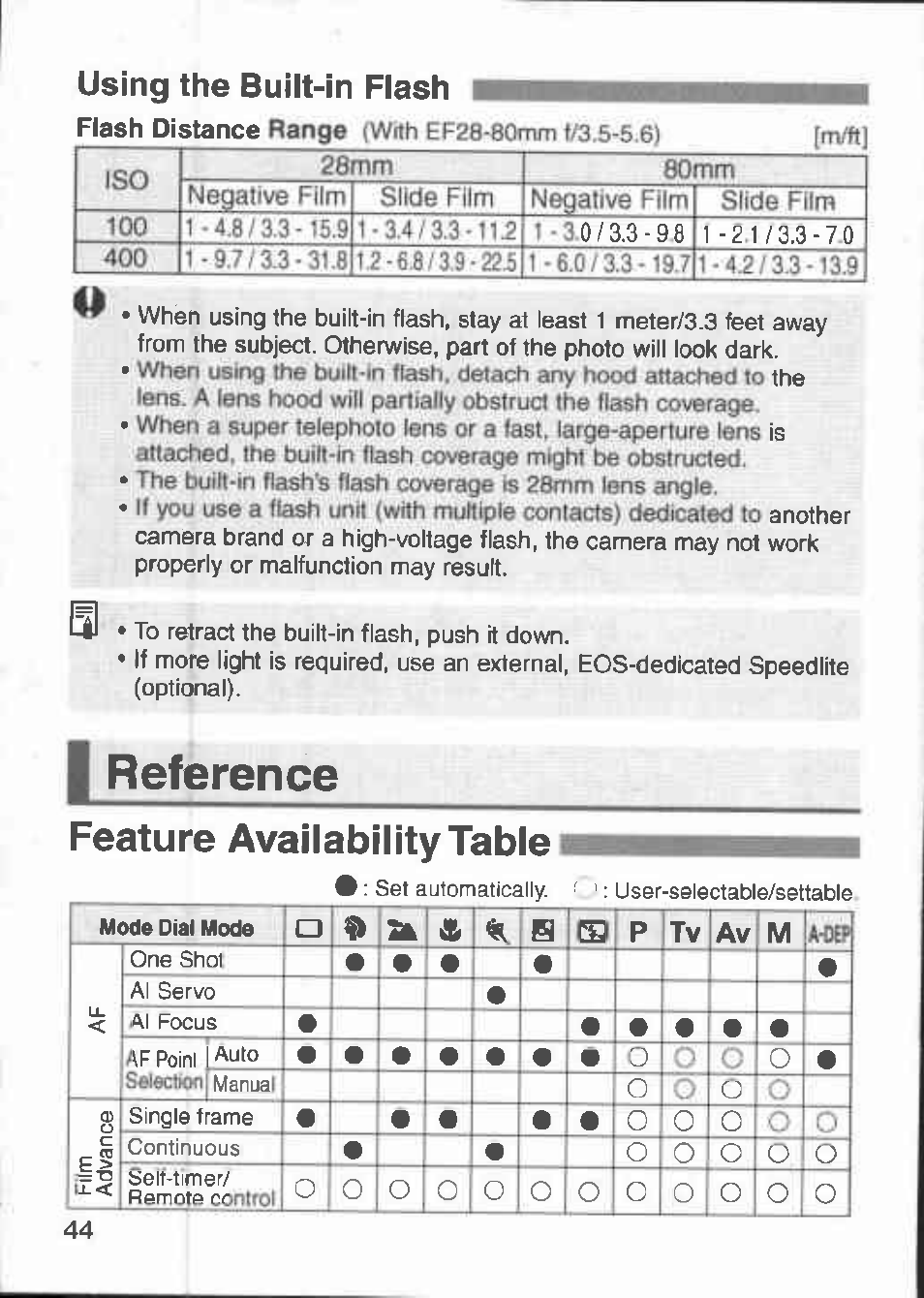 Feature availability table i, Reference | Canon 3000 V User Manual | Page 44 / 48