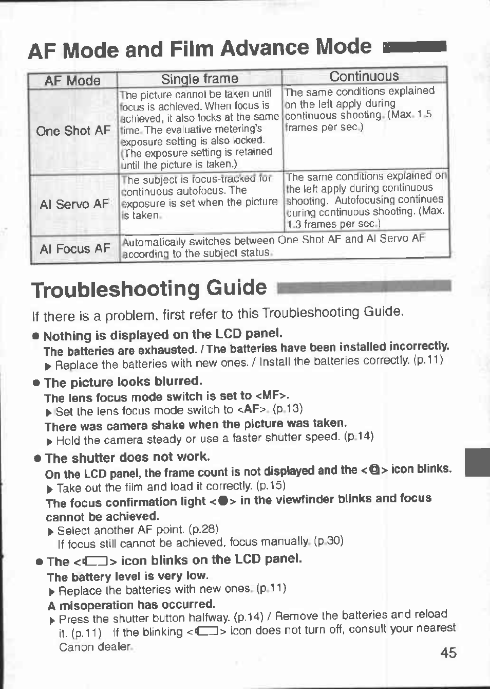 Af mode and film advance mode, Troubleshooting guide, Nothing is displayed on the lcd panel | The picture looks blurred, The shutter does not work, The icon blinks on the lcd panel | Canon 3000 V User Manual | Page 45 / 48