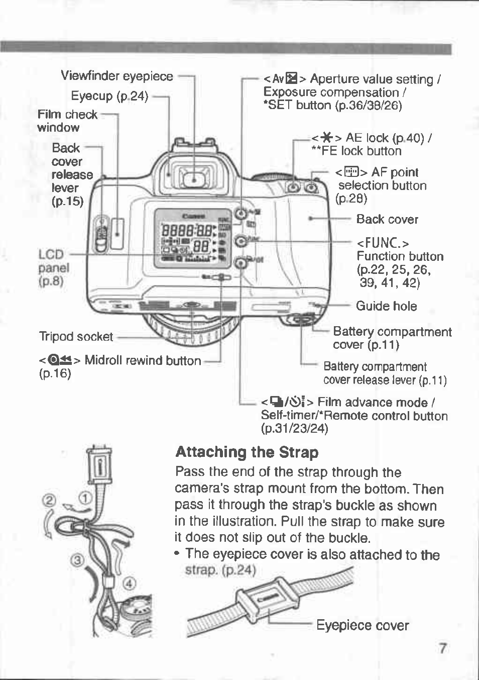 Attaching the strap | Canon 3000 V User Manual | Page 7 / 48