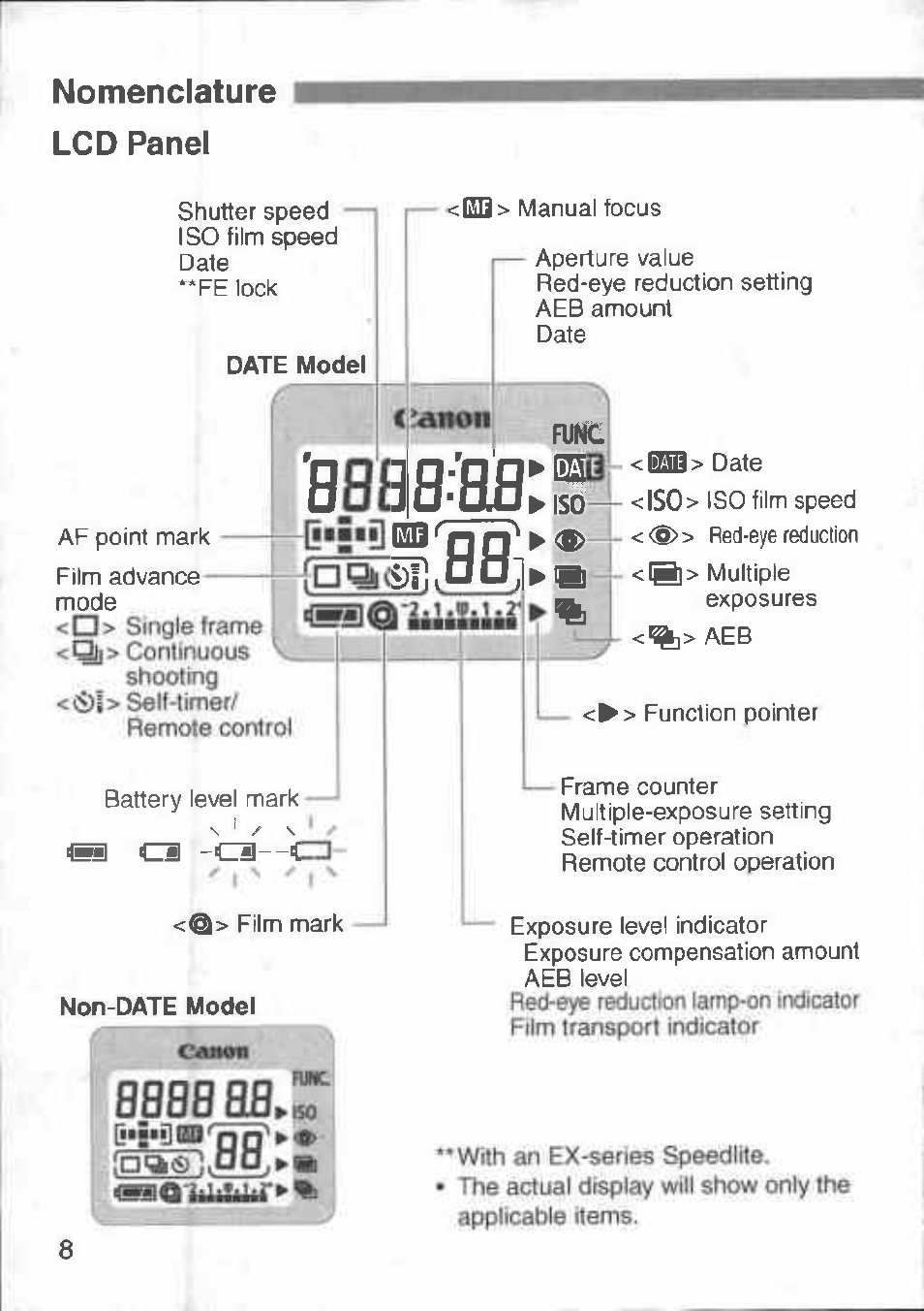 Canon 3000 V User Manual | Page 8 / 48