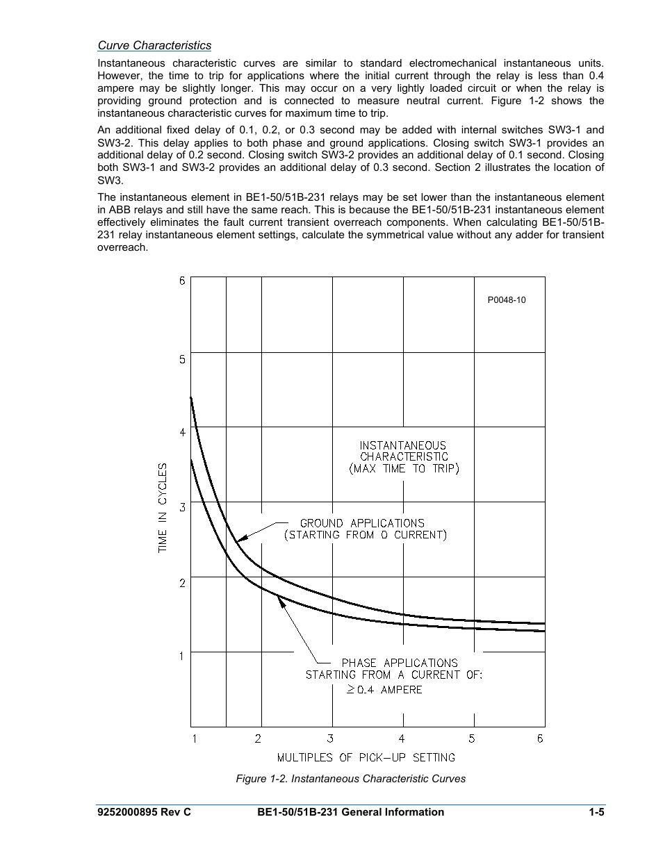 Curve characteristics, Figure 1-2. instantaneous characteristic curves | Basler Electric BE1-50/51B-231 User Manual | Page 15 / 60