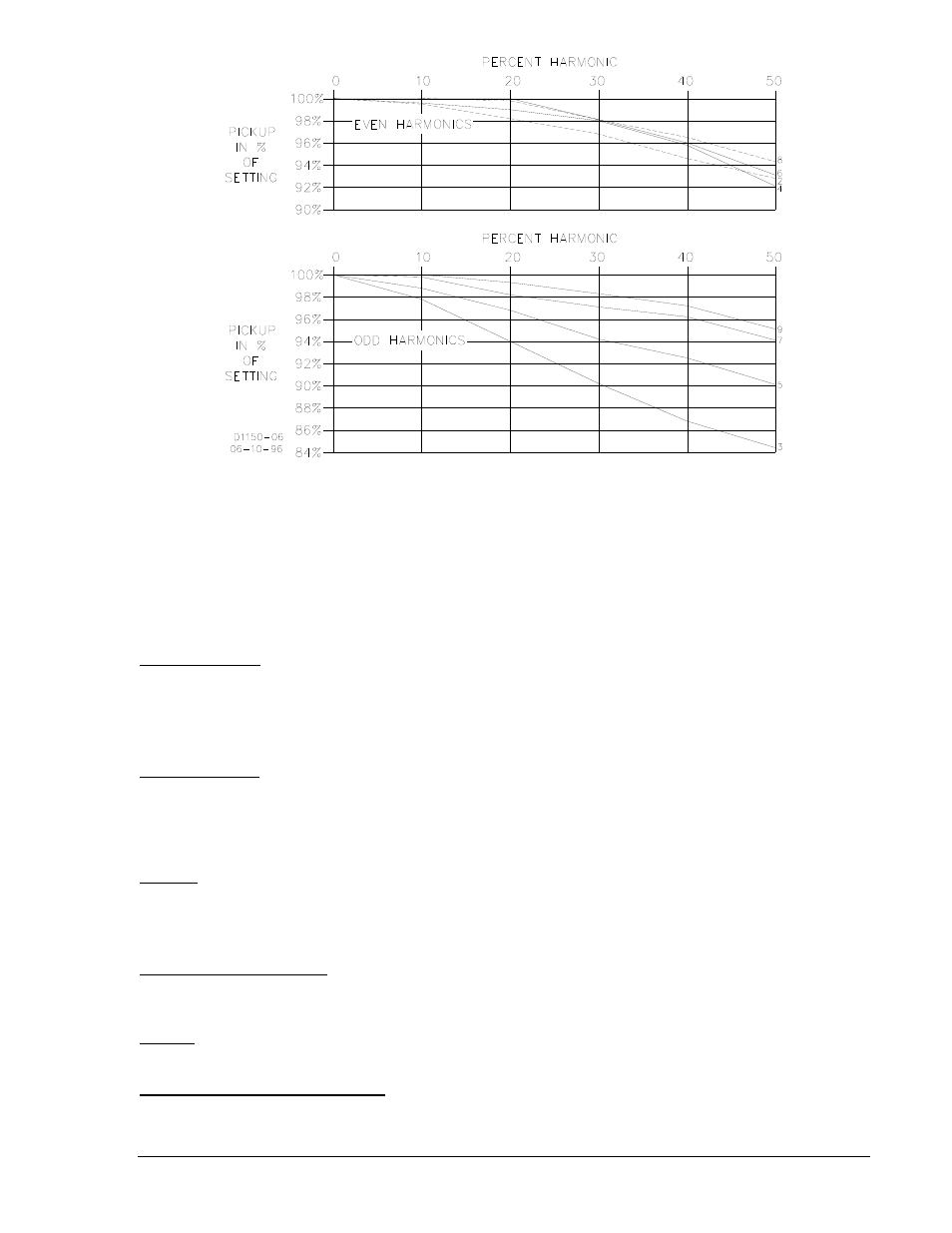 Target indicators, Output contacts, Resistive ratings | Inductive ratings, Type tests, Isolation, Surge withstand capability, Impulse, Radio frequency interference (rfi), Target indicators -7 | Basler Electric BE1-50/51B-232 User Manual | Page 17 / 64