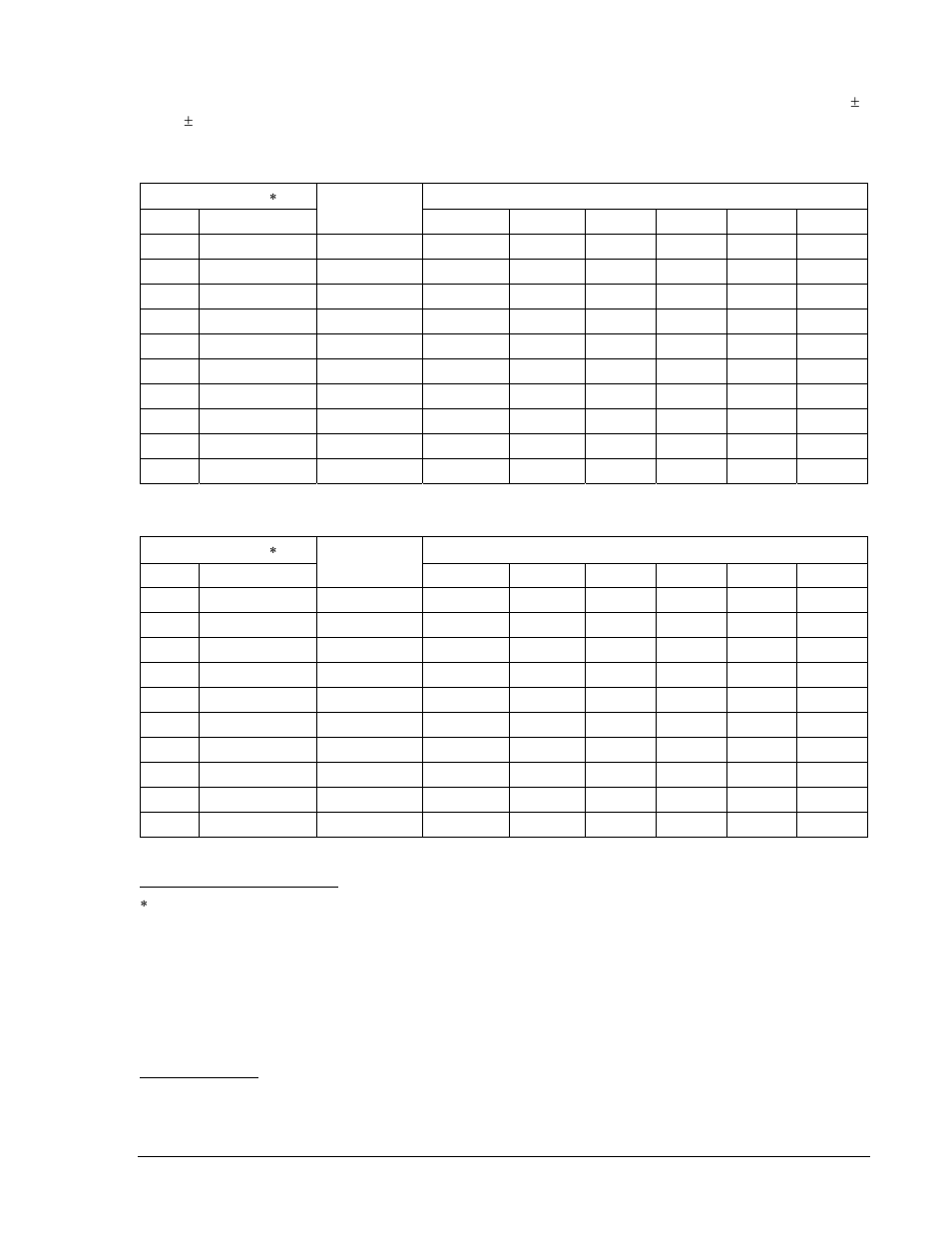 Integrating reset | Basler Electric BE1-50/51B-233 User Manual | Page 13 / 60