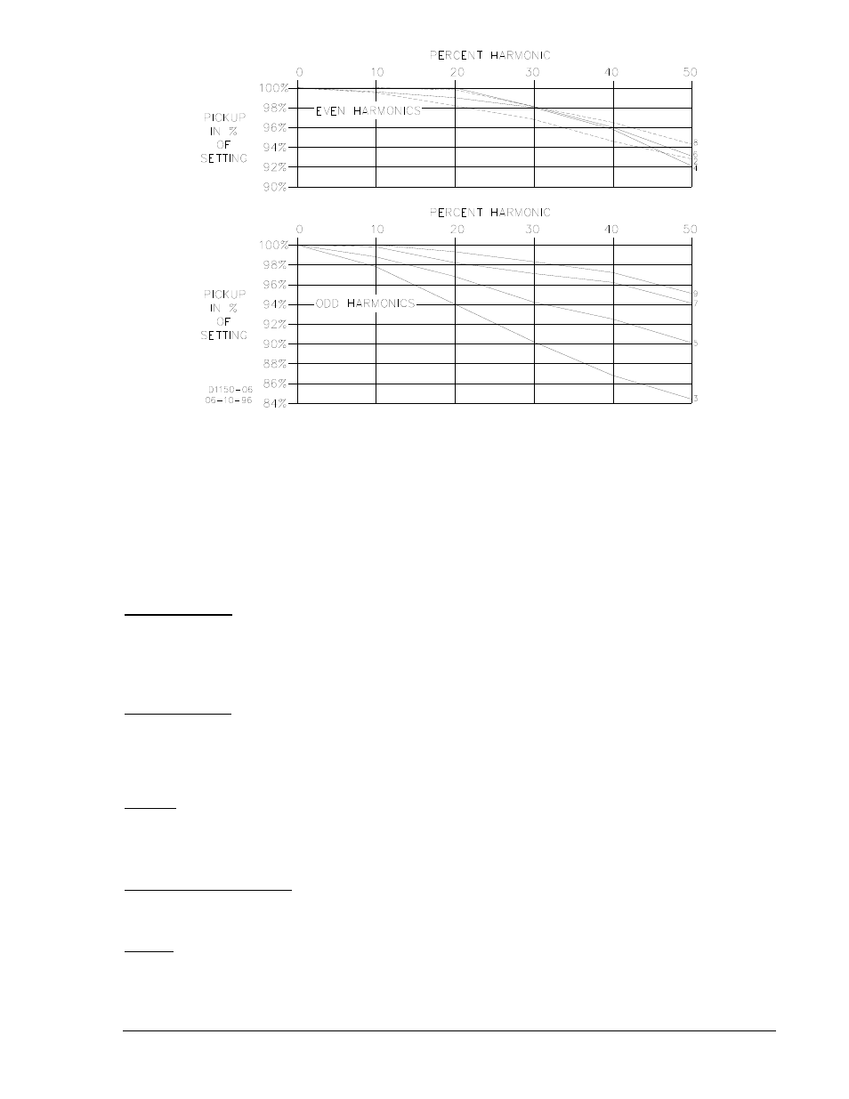 Target indicators, Output contacts, Resistive ratings | Inductive ratings, Type tests, Isolation, Surge withstand capability, Impulse, Target indicators -7, Output contacts -7 | Basler Electric BE1-50/51B-233 User Manual | Page 17 / 60