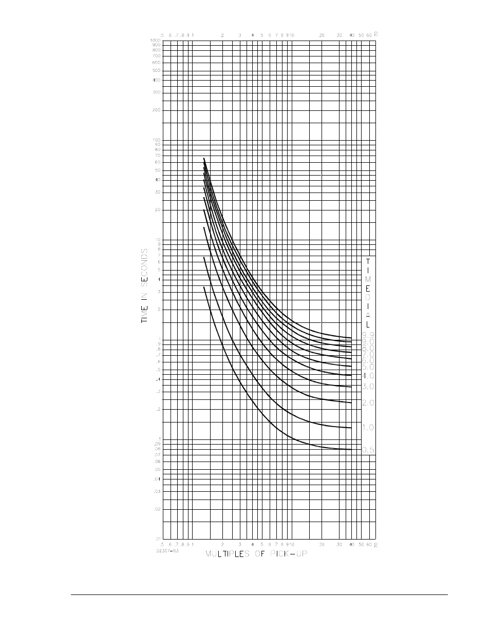 Basler Electric BE1-50/51B-233 User Manual | Page 57 / 60