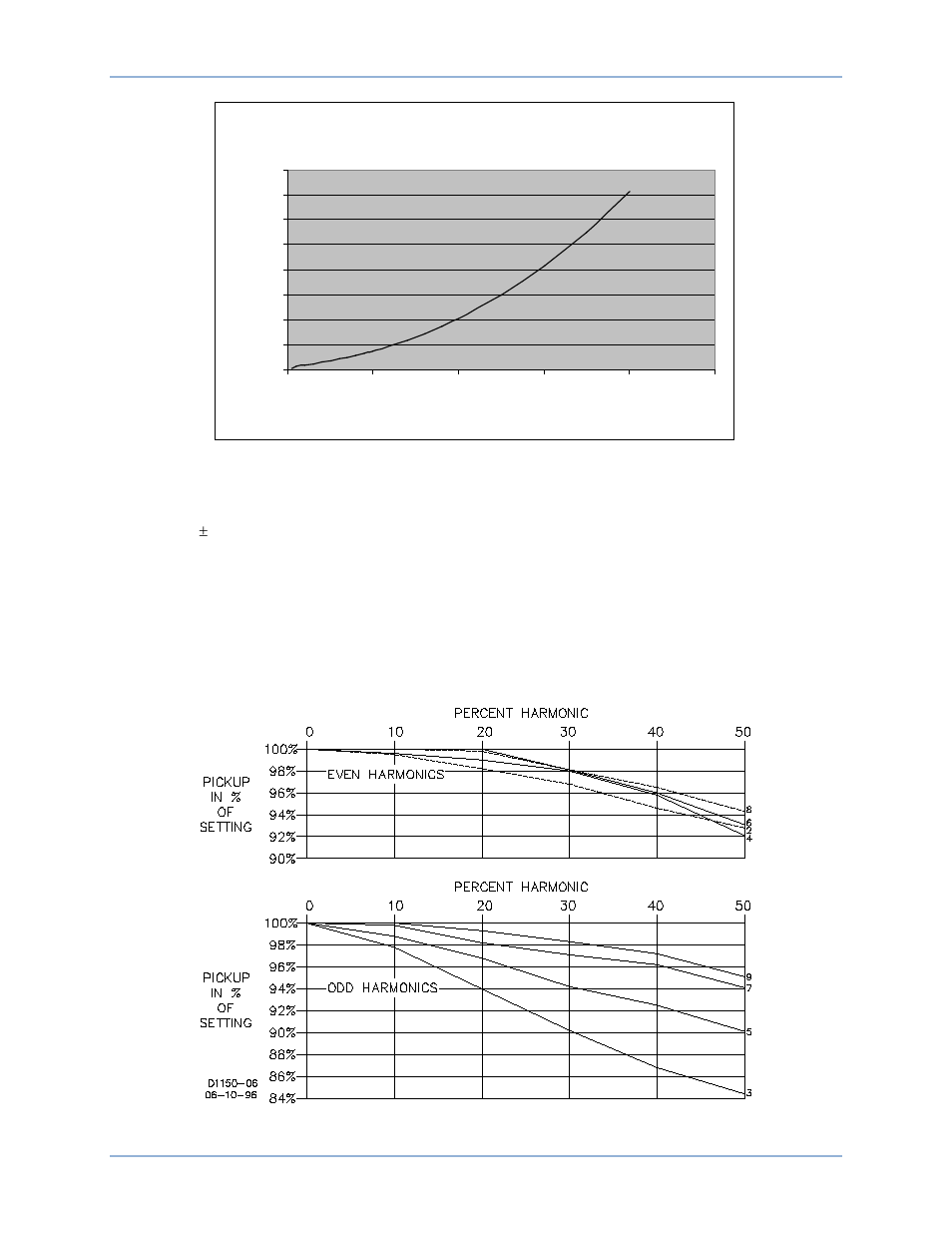 Basler Electric BE1-50/51B-240 User Manual | Page 12 / 52
