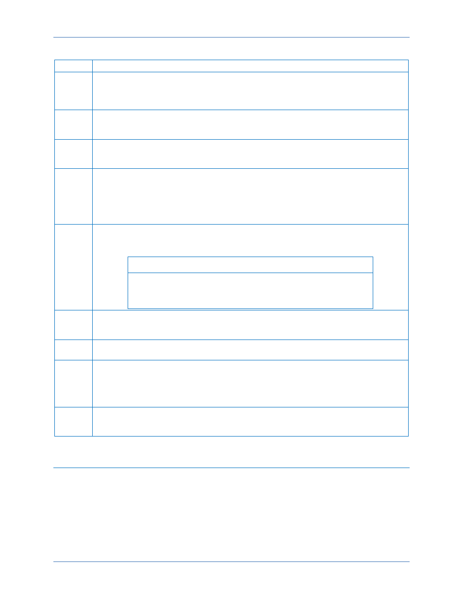 Circuit board controls, N table 2, Table 2 | Basler Electric BE1-50/51B-240 User Manual | Page 16 / 52