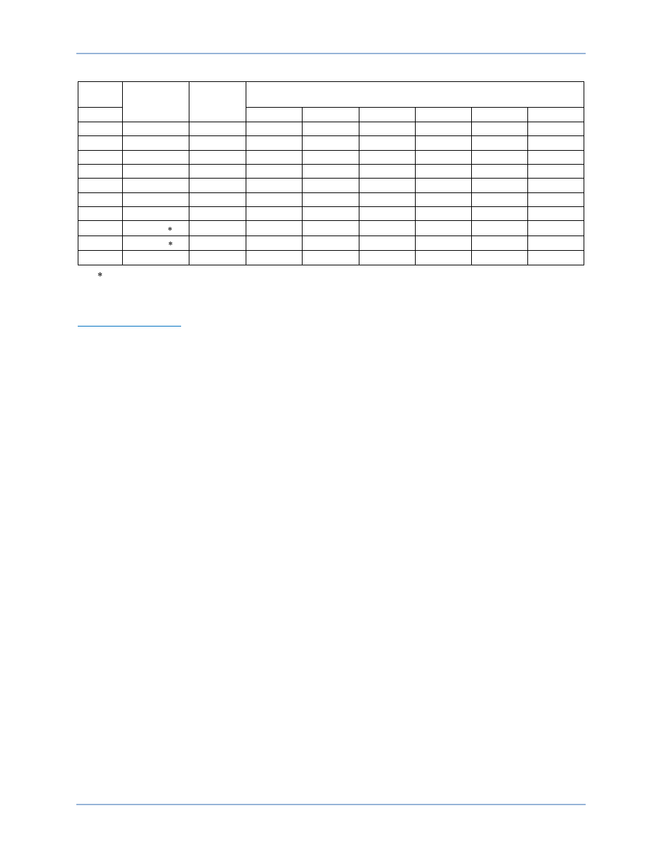 Basler Electric BE1-50/51B-240 User Manual | Page 33 / 52